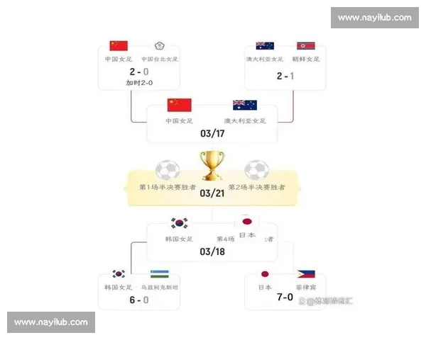 日本对阵澳大利亚焦点之战实力博弈与晋级前景解析赛场走势深度观察
